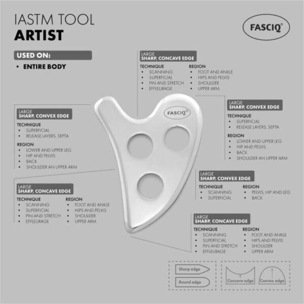 **FASCIQ® IASTM nástroj   Artist** - Image 4